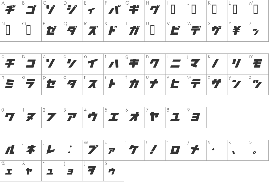 Arakawa font character map preview
