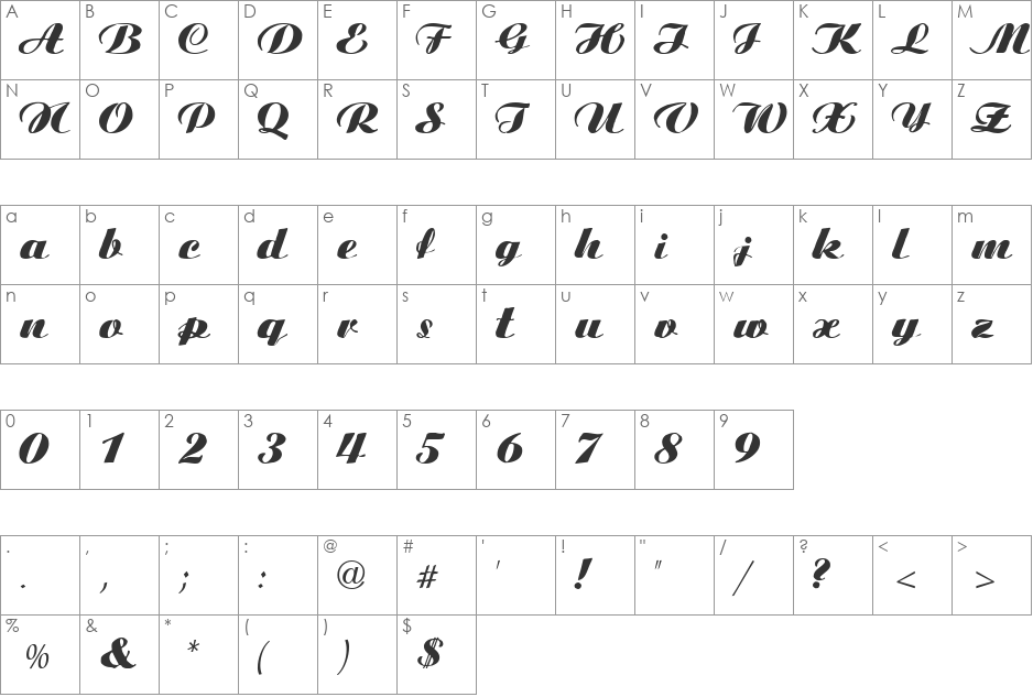 Harde font character map preview