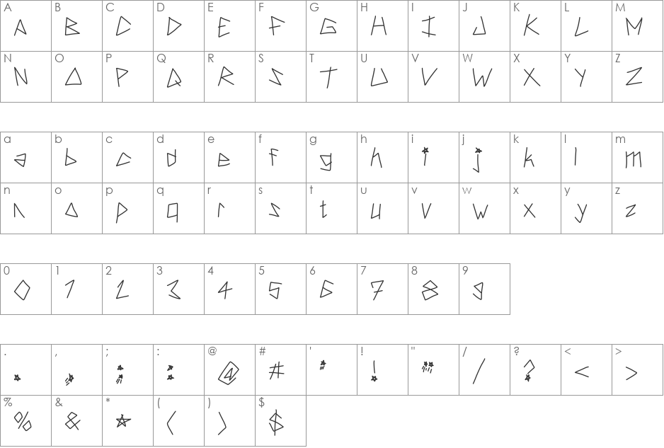 Hardstyle font character map preview