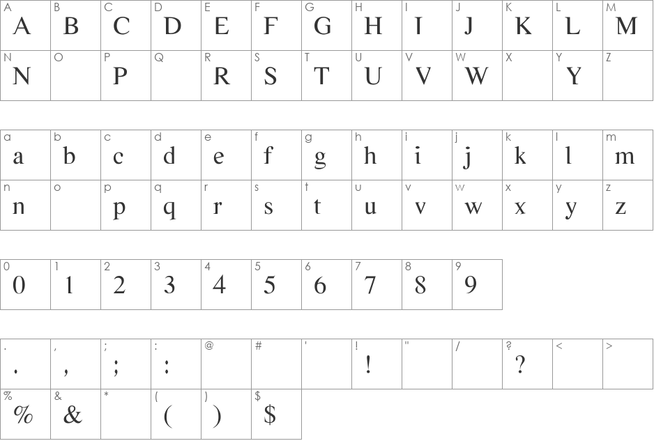 HardTimes font character map preview