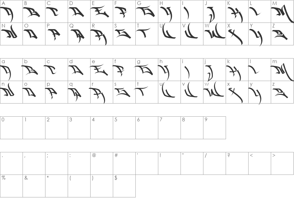 HardWay font character map preview