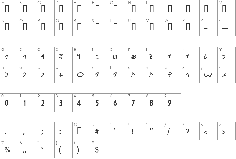 AramaicSSK font character map preview