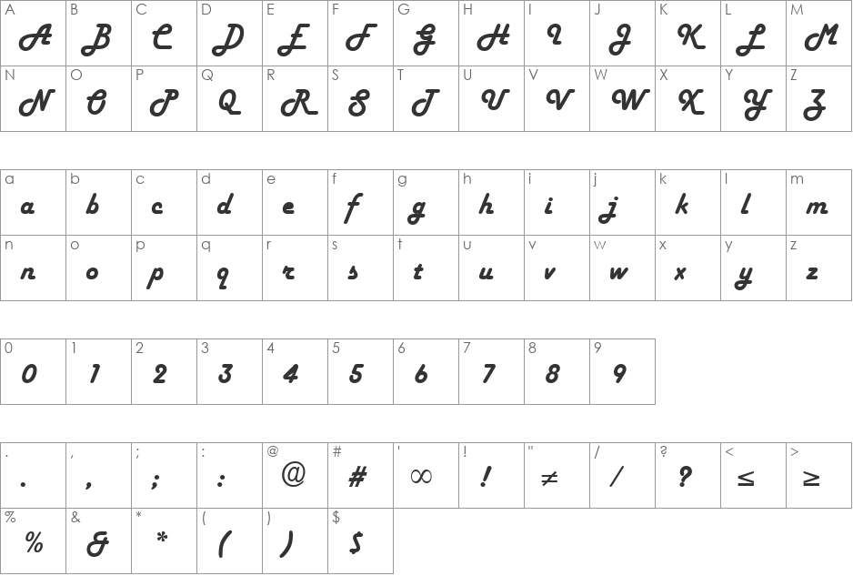 Harlekin font character map preview