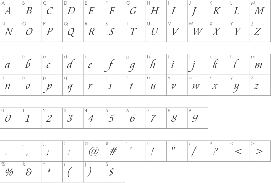 Aramis font character map preview