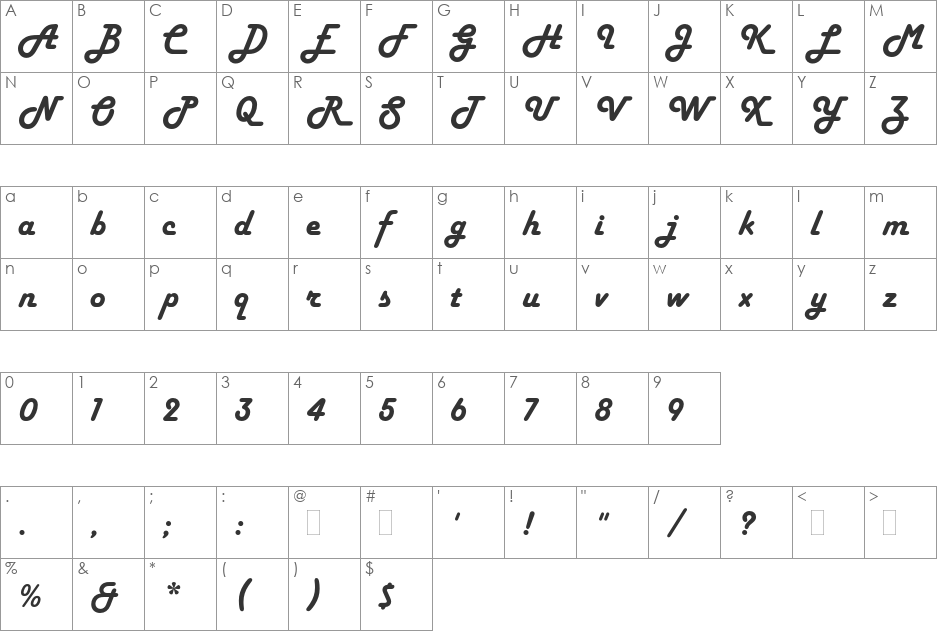 Harlow Solid font character map preview