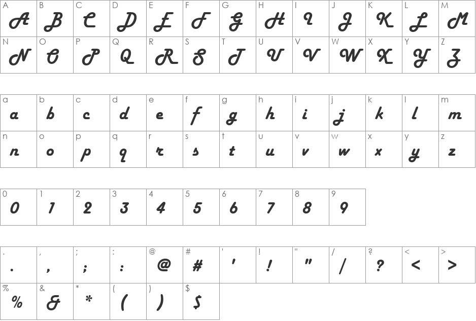 Harlow Solid Italic font character map preview