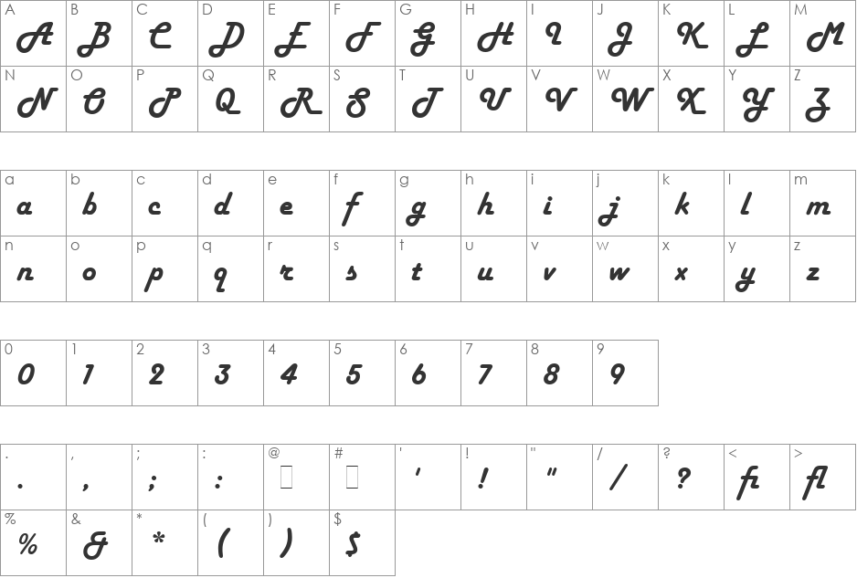 Harlow Solid LET font character map preview