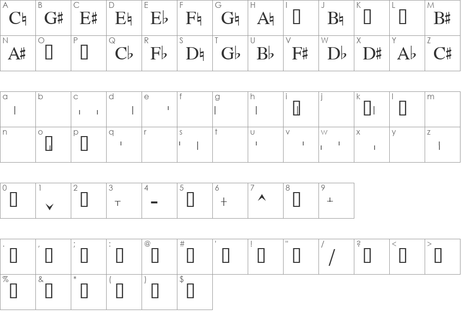 Harp Pedals 1.1 font character map preview