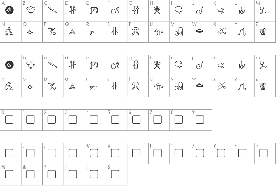 Harpers font character map preview