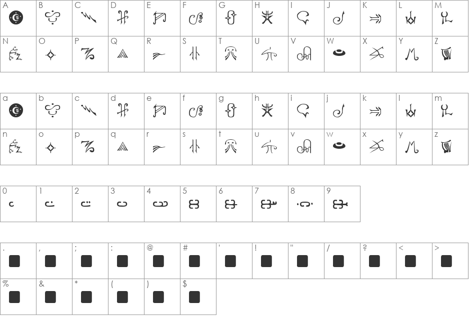 Harpers font character map preview