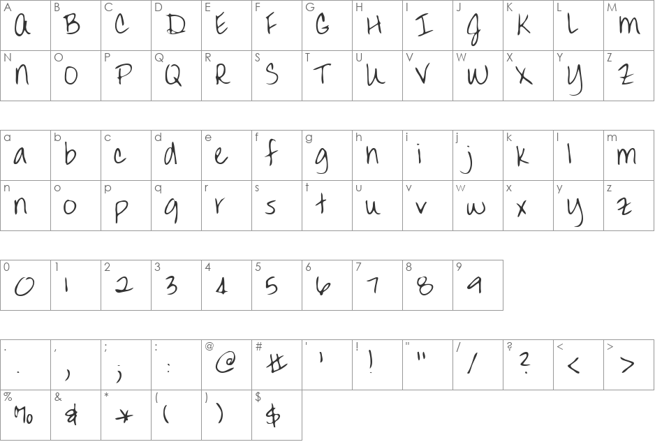 Harvard font character map preview