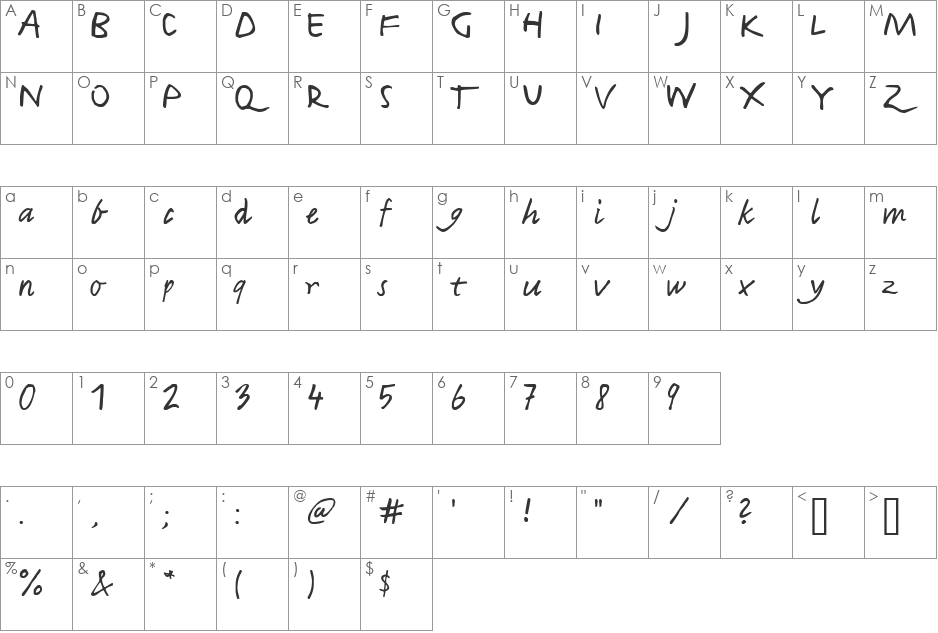 Harvey font character map preview