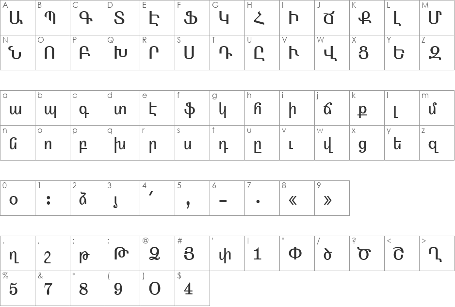 Arasan font character map preview