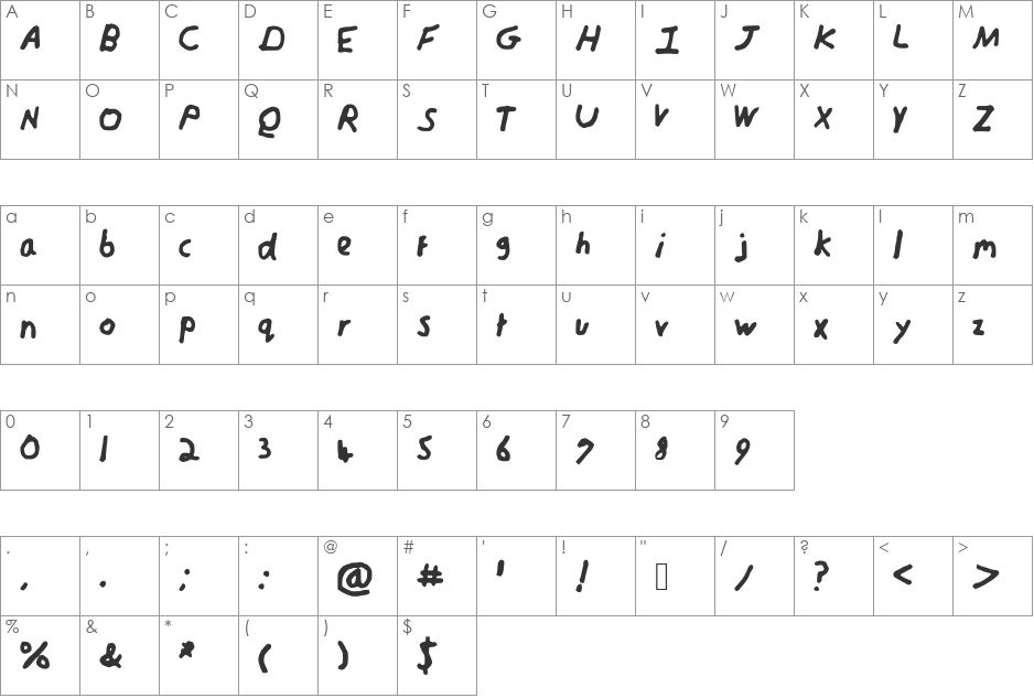 Harveyfont font character map preview