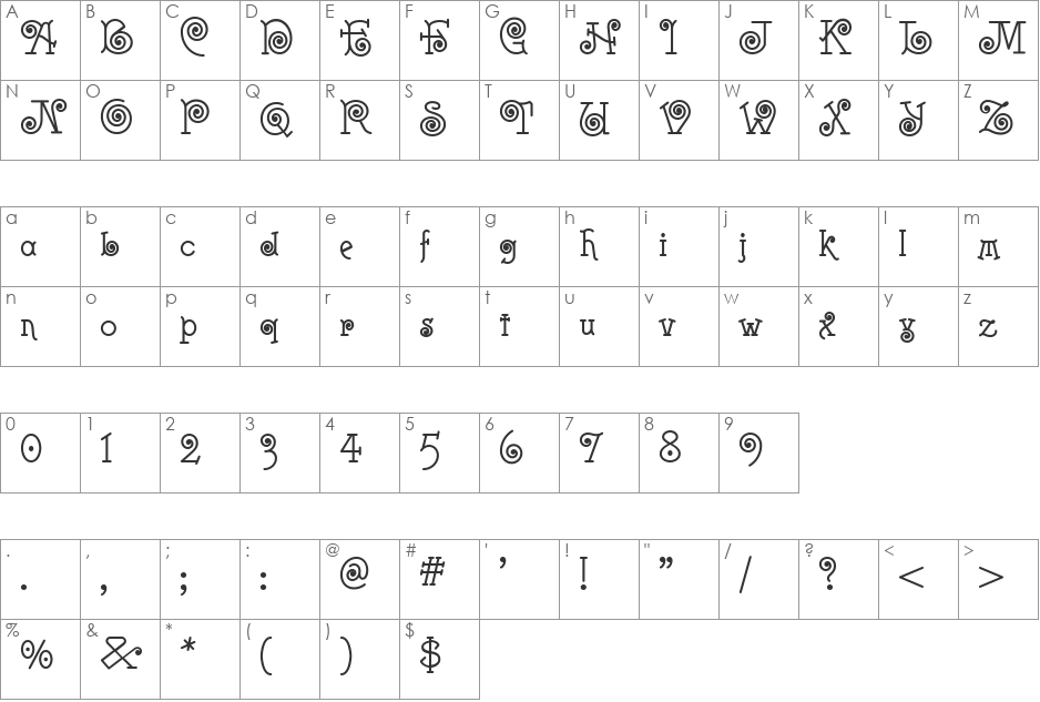 Hasta La Pasta NF font character map preview