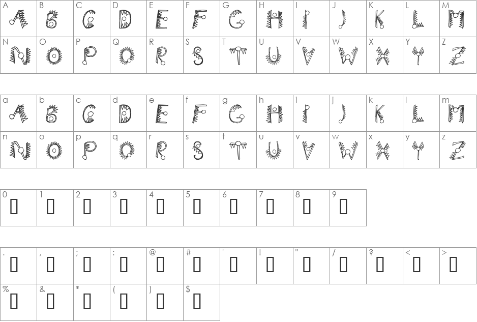 Hathor font character map preview