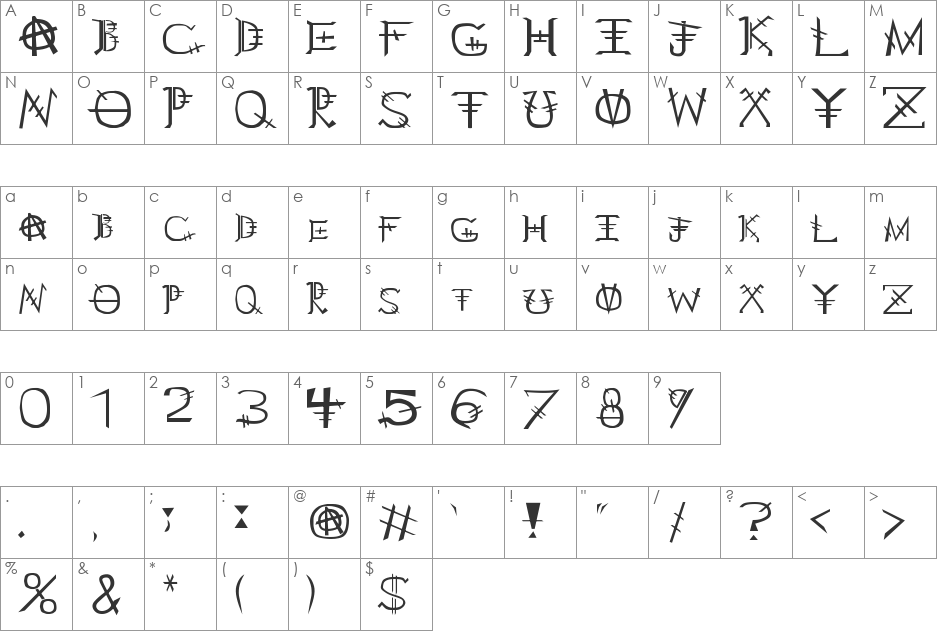 Hau Ruck font character map preview