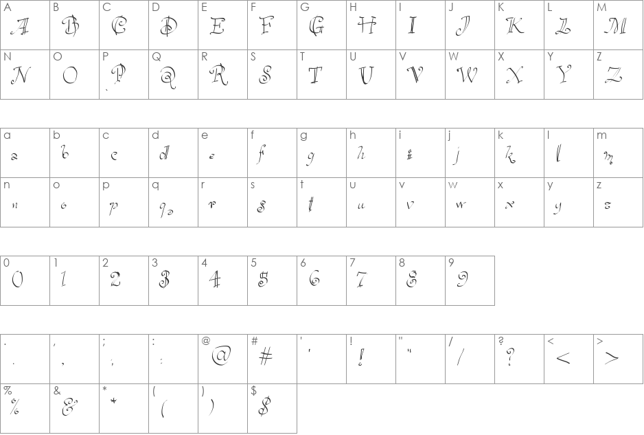 Havelseen font character map preview