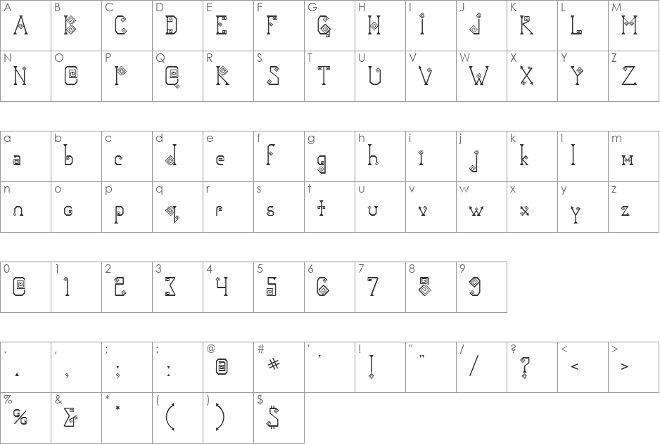 Havisham font character map preview