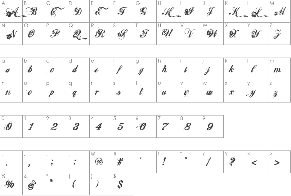 Hawaii Lover font character map preview