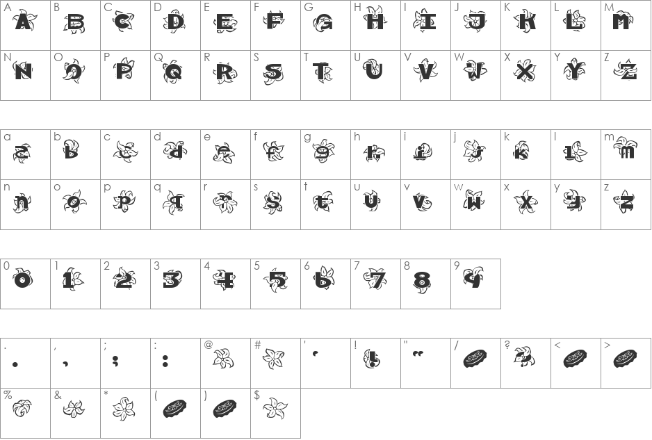 Hawaiiah font character map preview