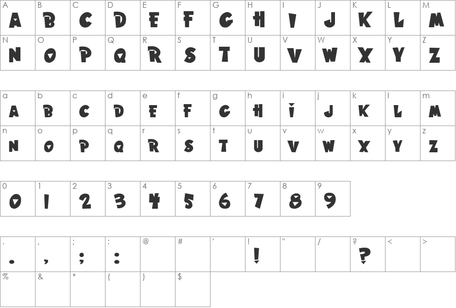 Hawaiian Punk font character map preview