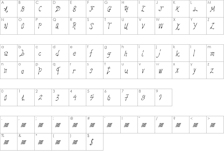 HawtFriend font character map preview