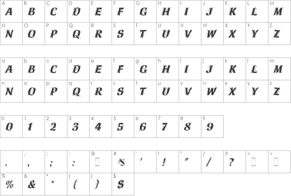 Hazel LET font character map preview