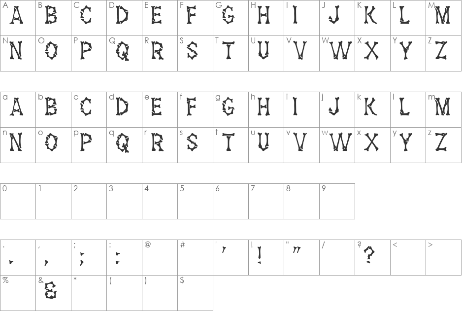 Head font character map preview
