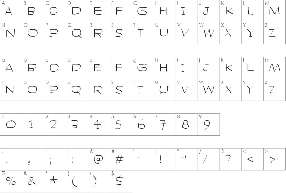 Head like a hole font character map preview