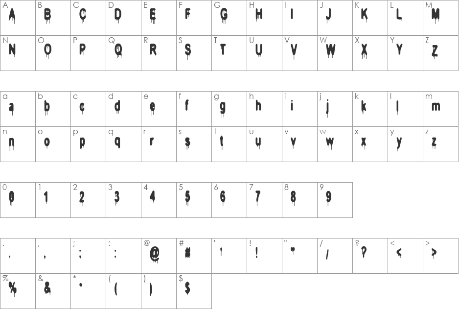 Head-injuries font character map preview