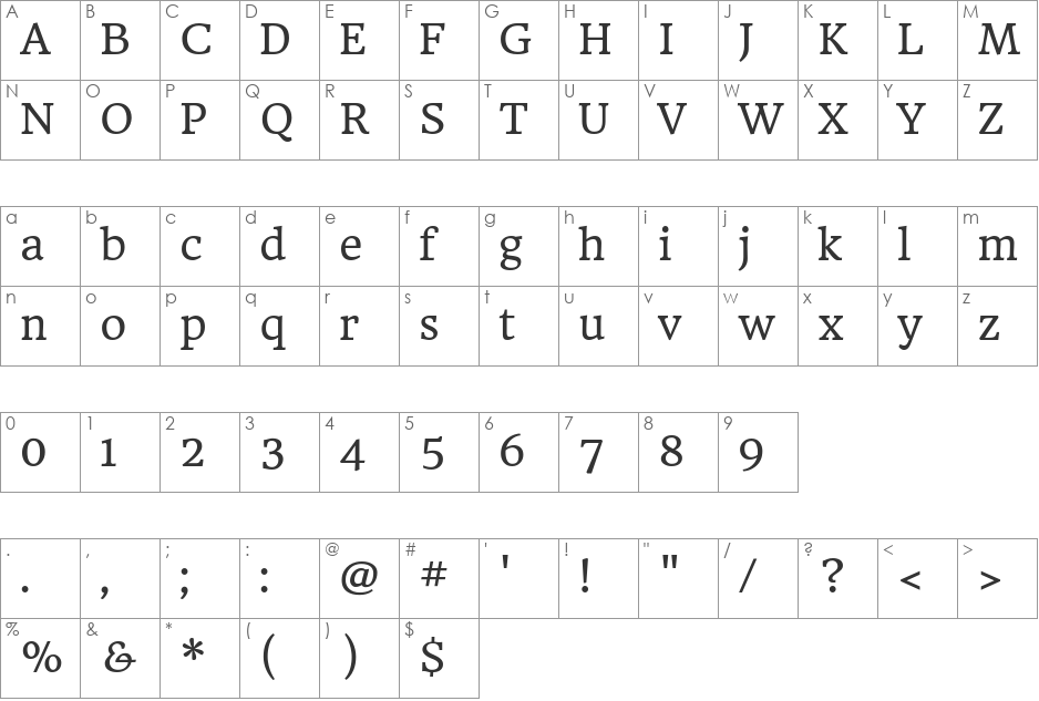 HeadlandOne font character map preview