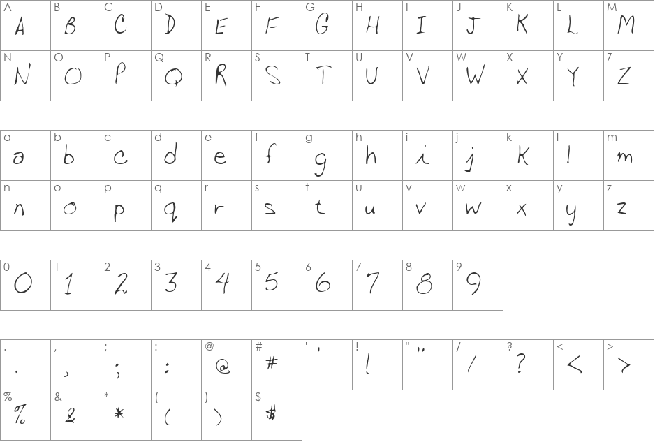 Arbor font character map preview