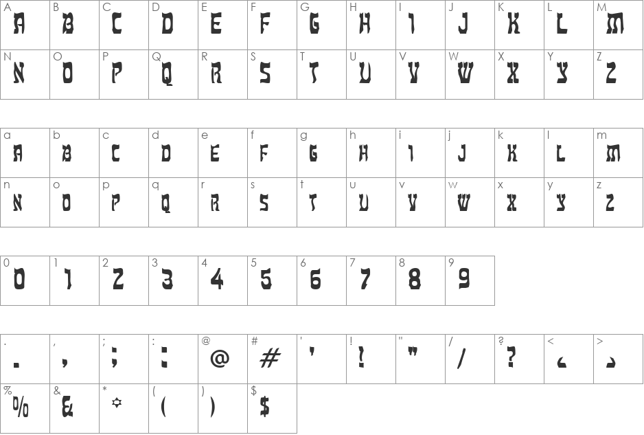 Hebrew font character map preview