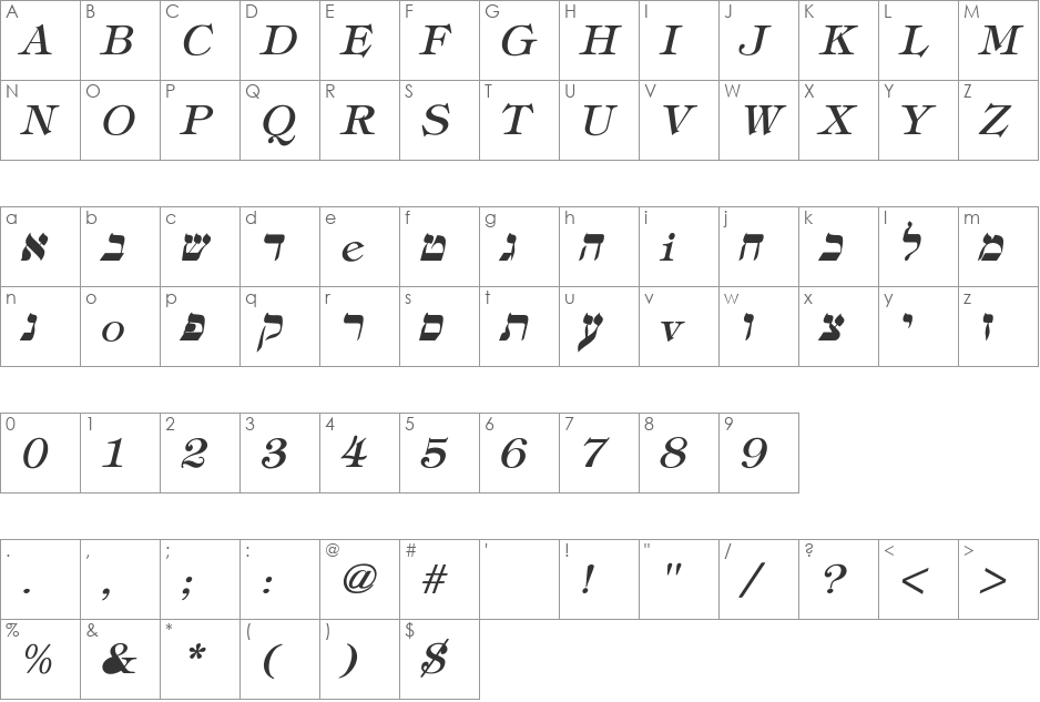 Hebrew-Italic font character map preview