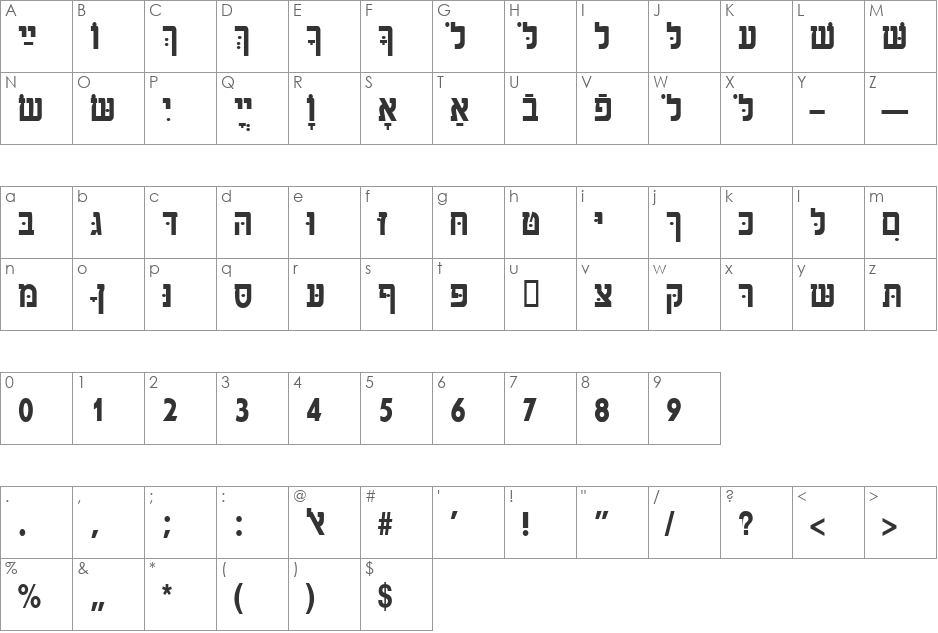 HebrewAaronSSK font character map preview