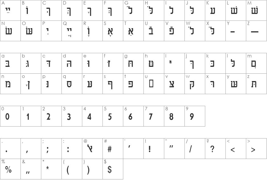 HebrewAaronSSK font character map preview