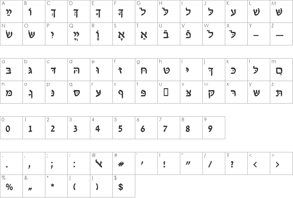 HebrewDavidSSK font character map preview