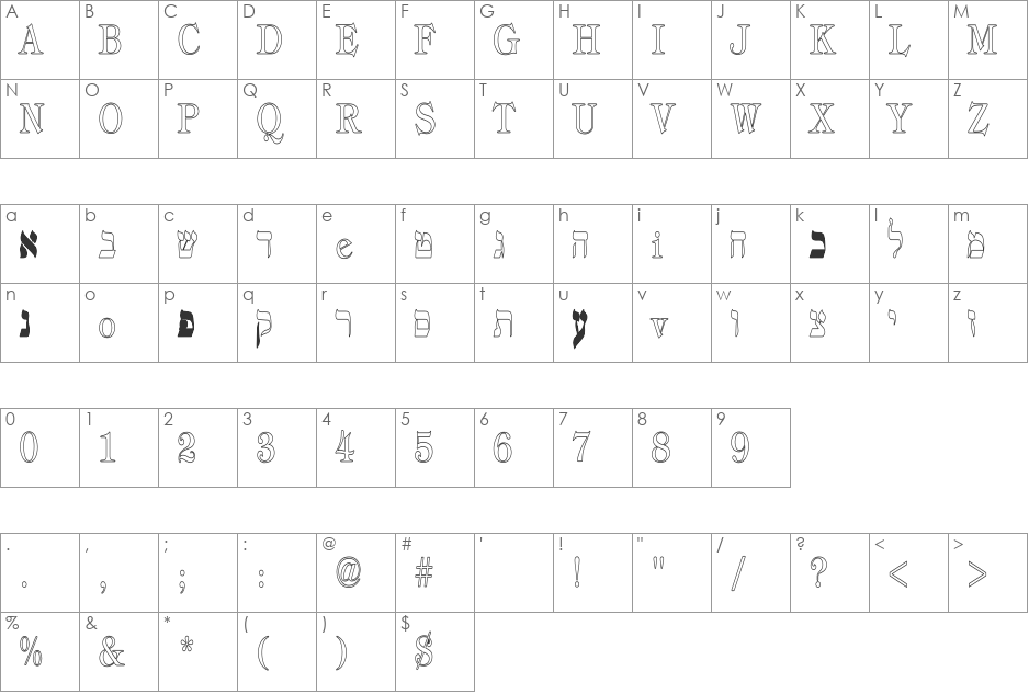 HebrewHC font character map preview