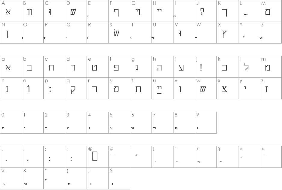 HebrModern Becker font character map preview