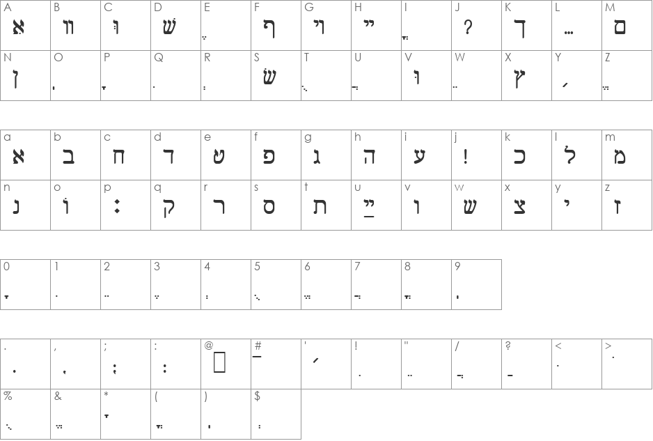 HebrSquare Baecker font character map preview