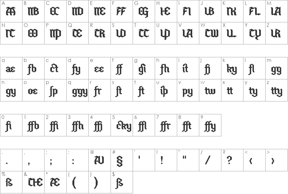 Hefeweizen font character map preview