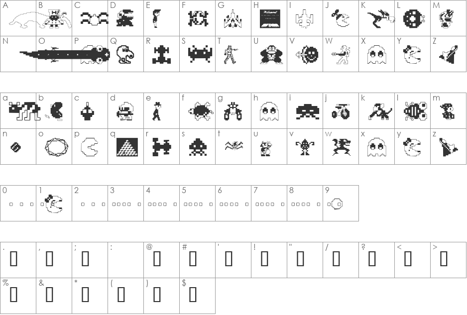 Arcade font character map preview