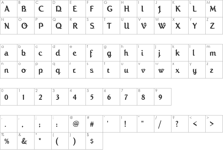 Arcade font character map preview