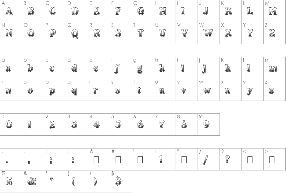 Heisse Schokolade font character map preview