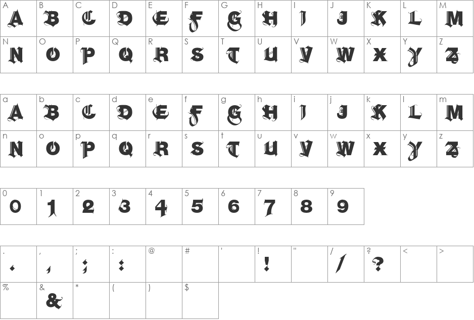 Hel Grotesk Gothiq font character map preview
