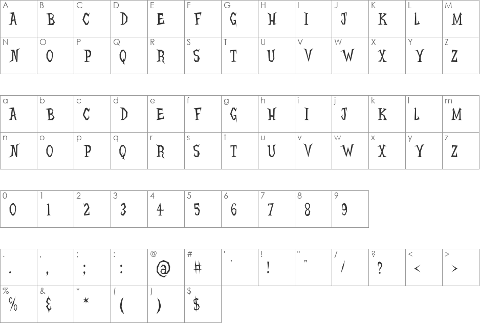 Hellcats BV font character map preview