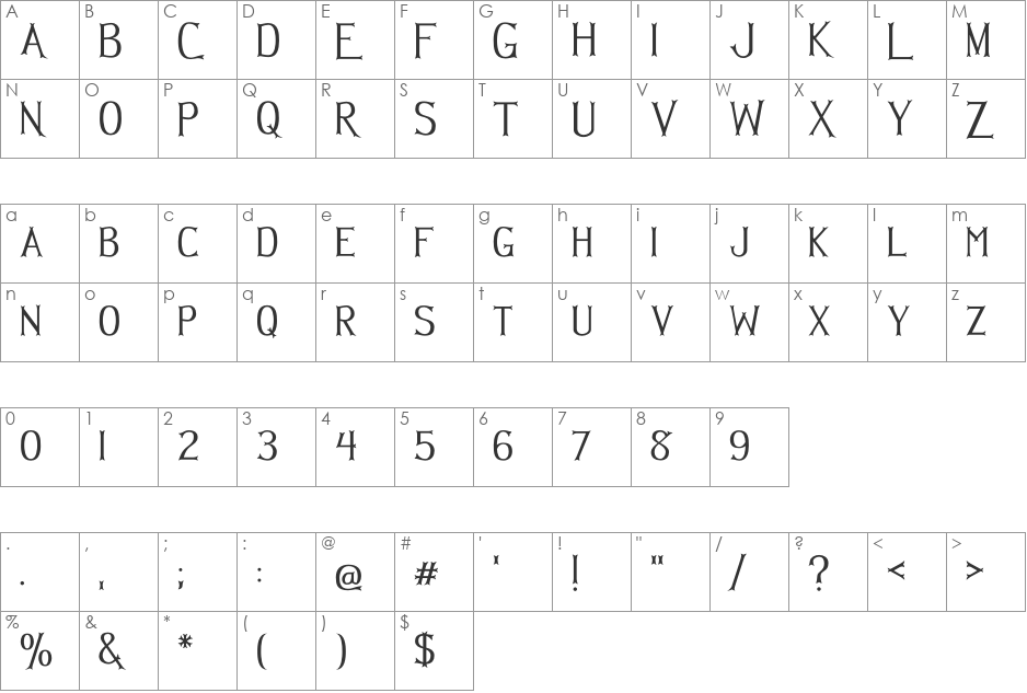 Hellmuth font character map preview