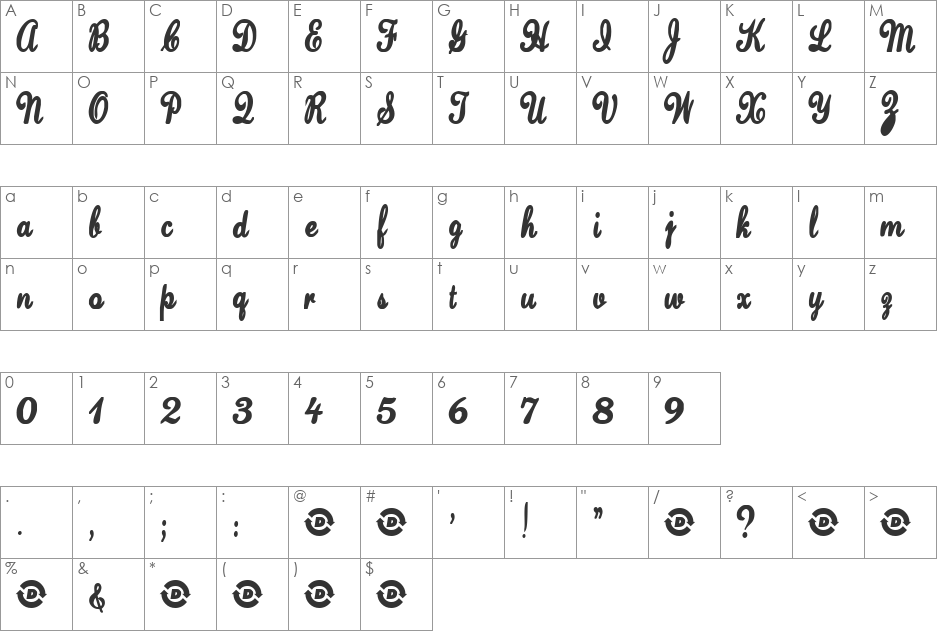 HelloHeyJoe font character map preview