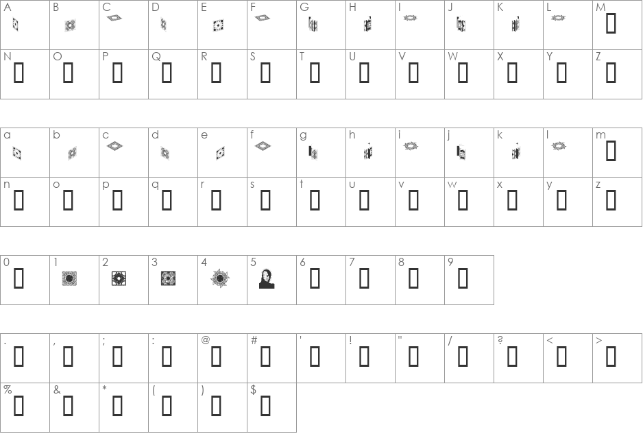 HellraiserPuzzleBoxBats font character map preview